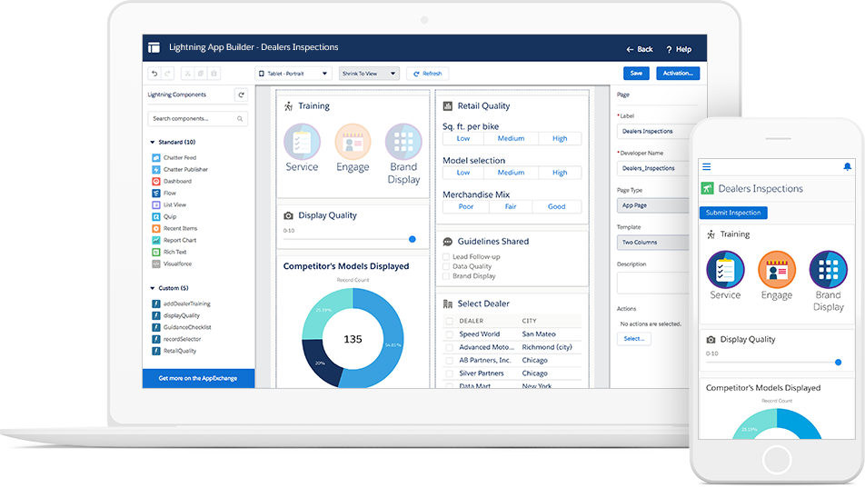 Salesforce Lightning Platform