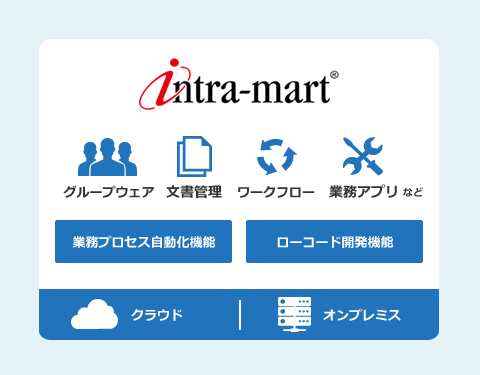 Intra-Mart