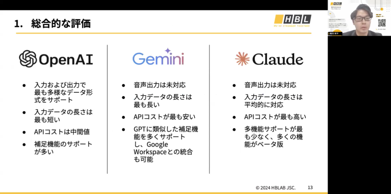 Webinar Recap 2