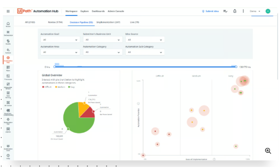 発見ツール「Uipath Automation Hub」