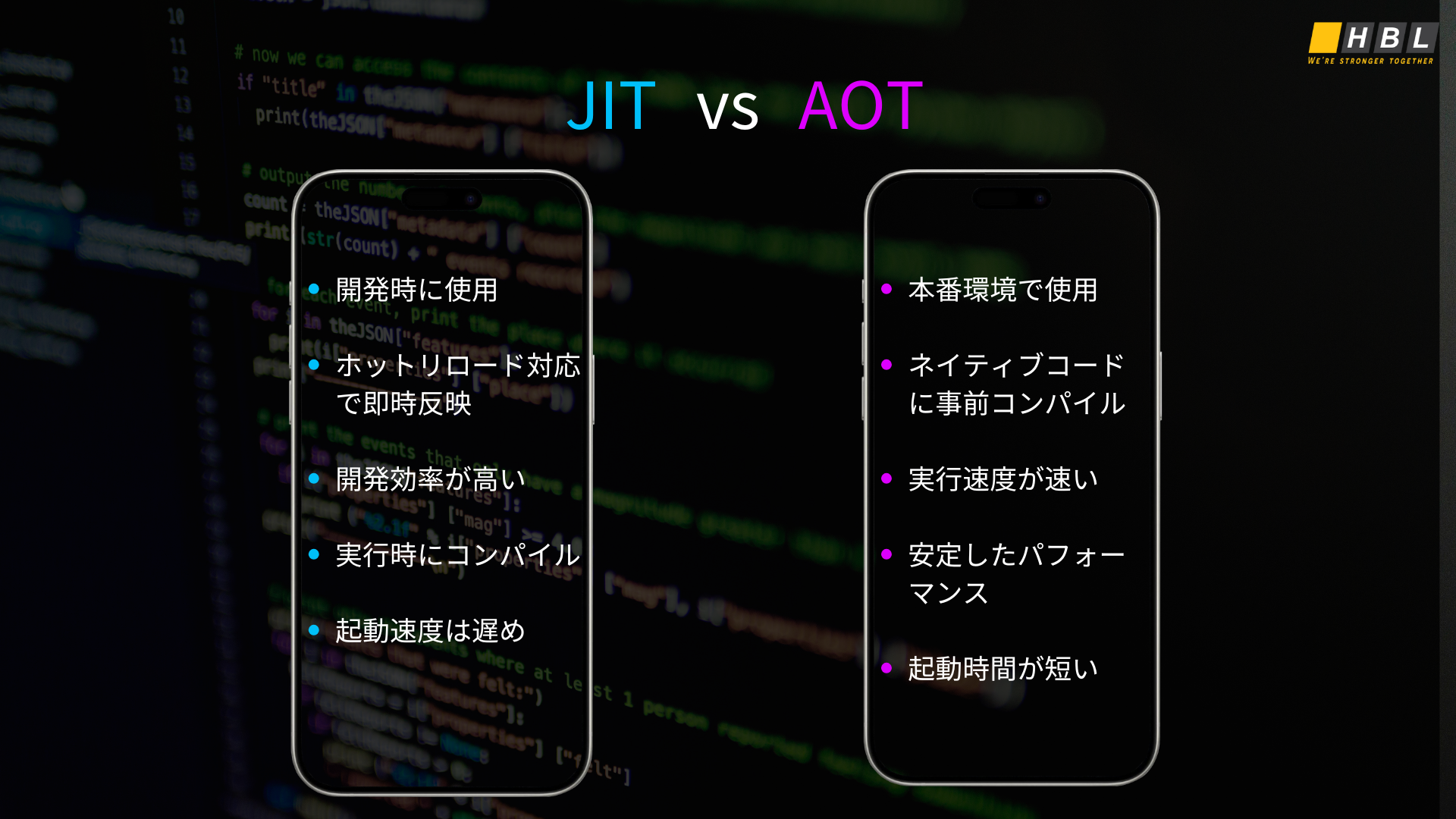 JitとAot