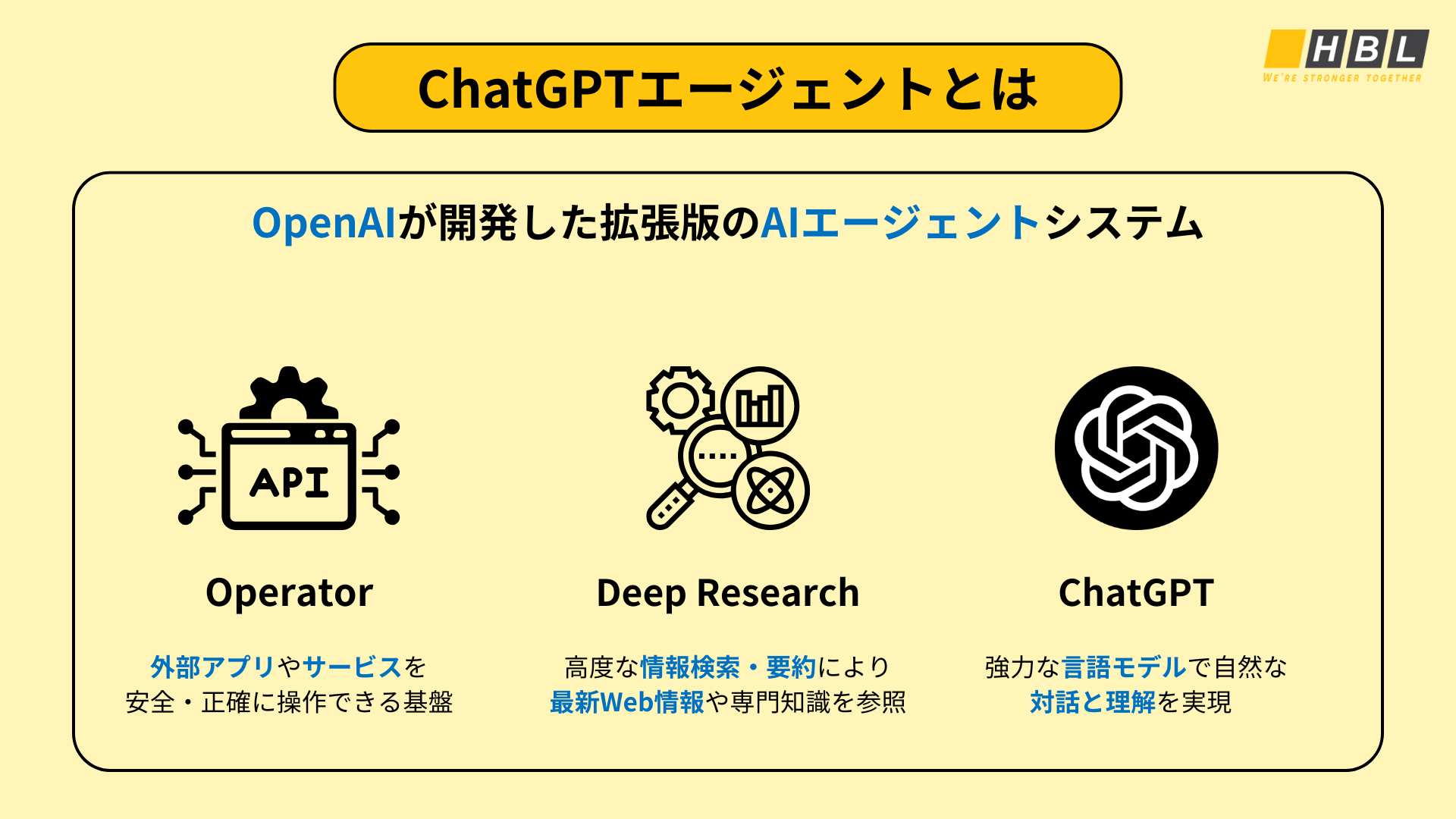 Chatgptエージェントとは