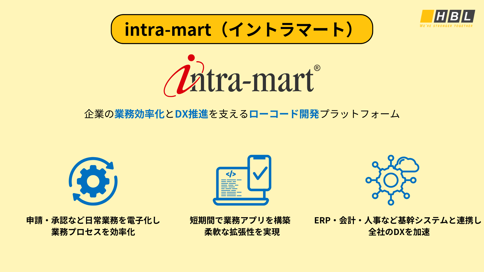 Intra-mart（イントラマート）とは？機能・メリット・他社比較・事例3選をわかりやすく解説