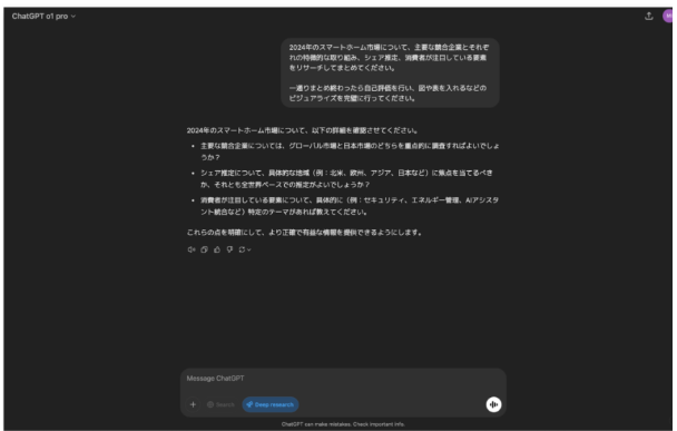 リサーチ・レポート作成