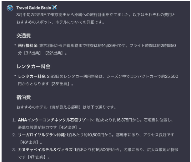 旅行プランの計画作成