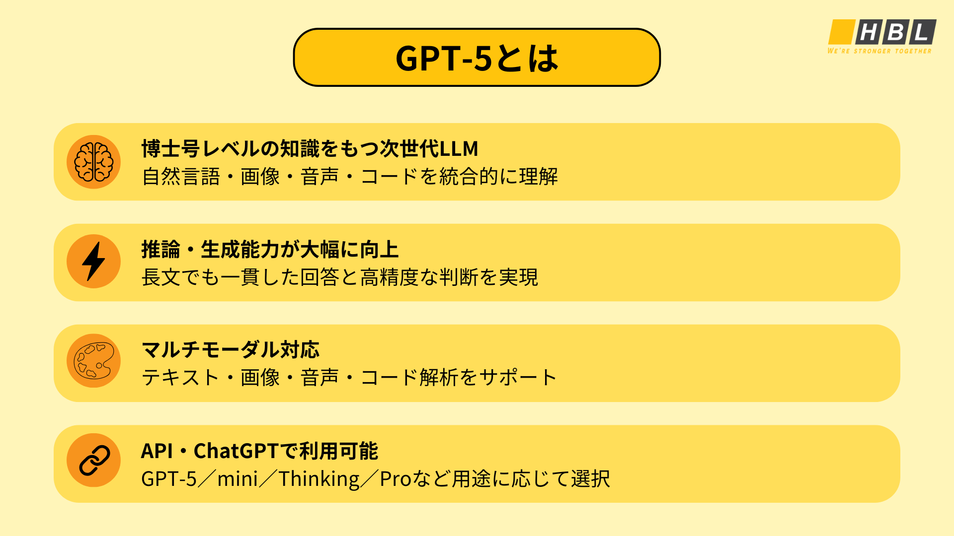 GPT-5とは？新世代AIの全貌を徹底解説｜特徴・性能・料金・活用事例まで
