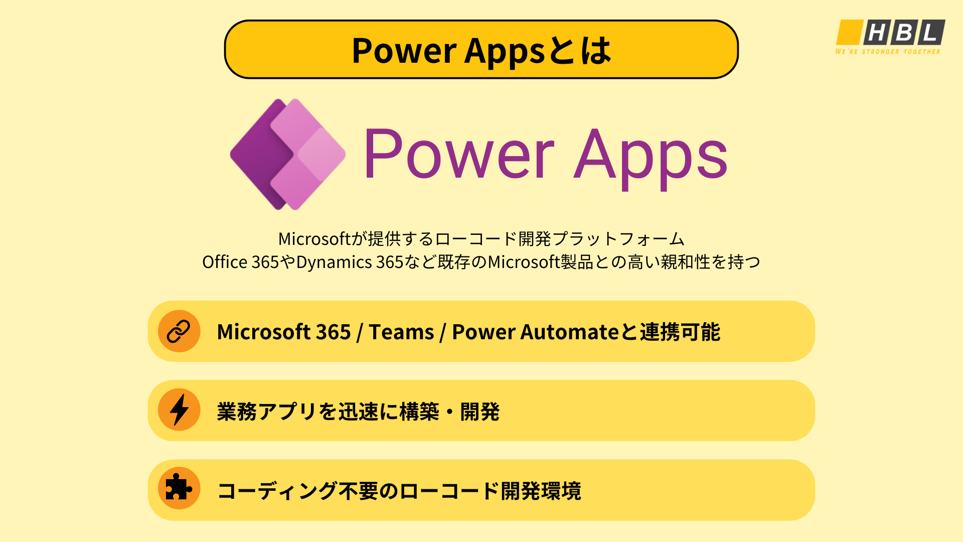 Power Appsとは