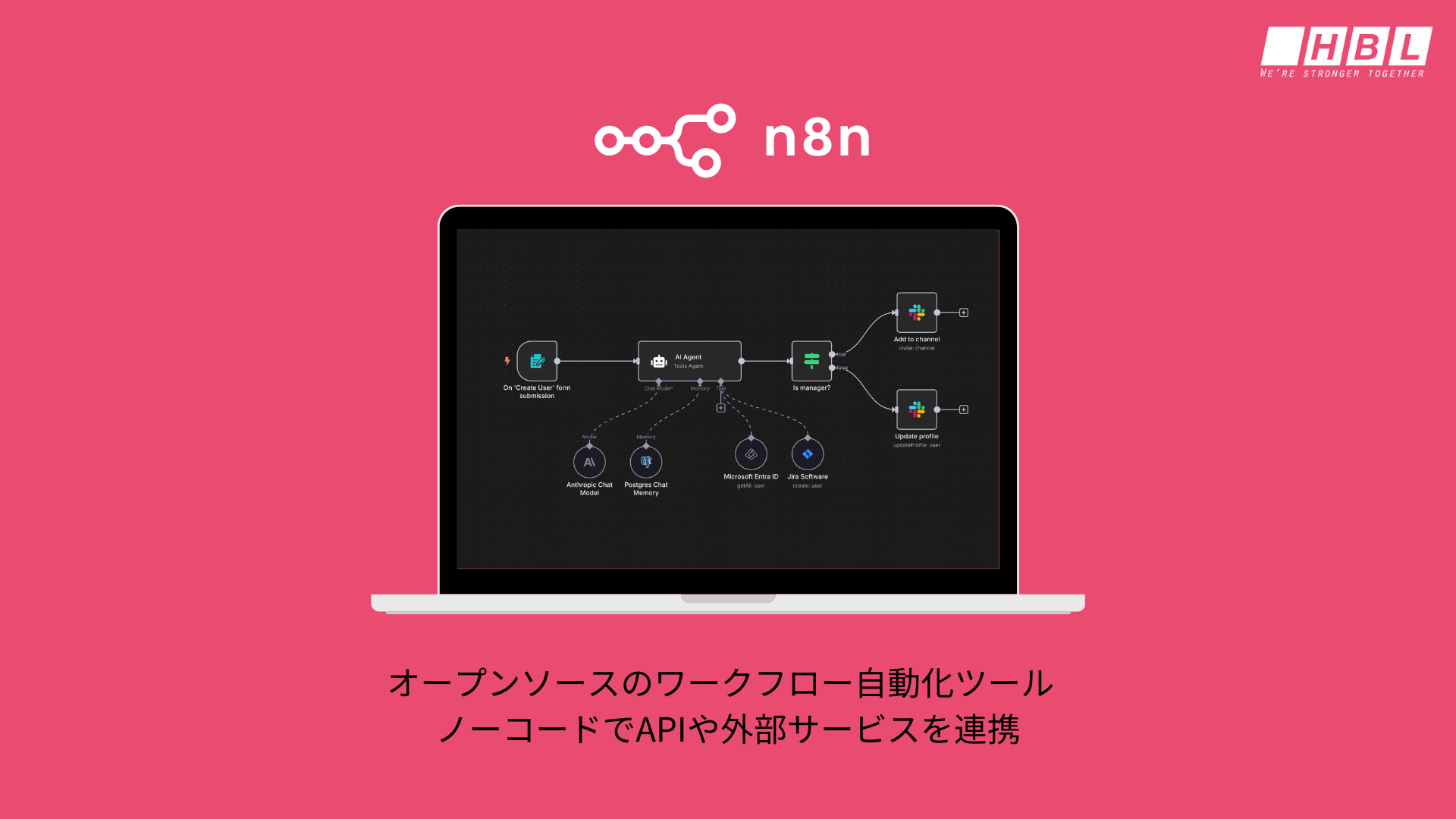 N8Nとは
