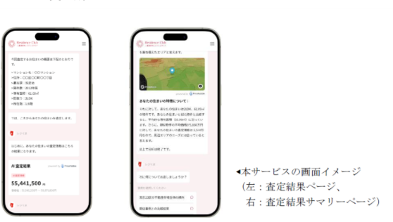 三菱地所