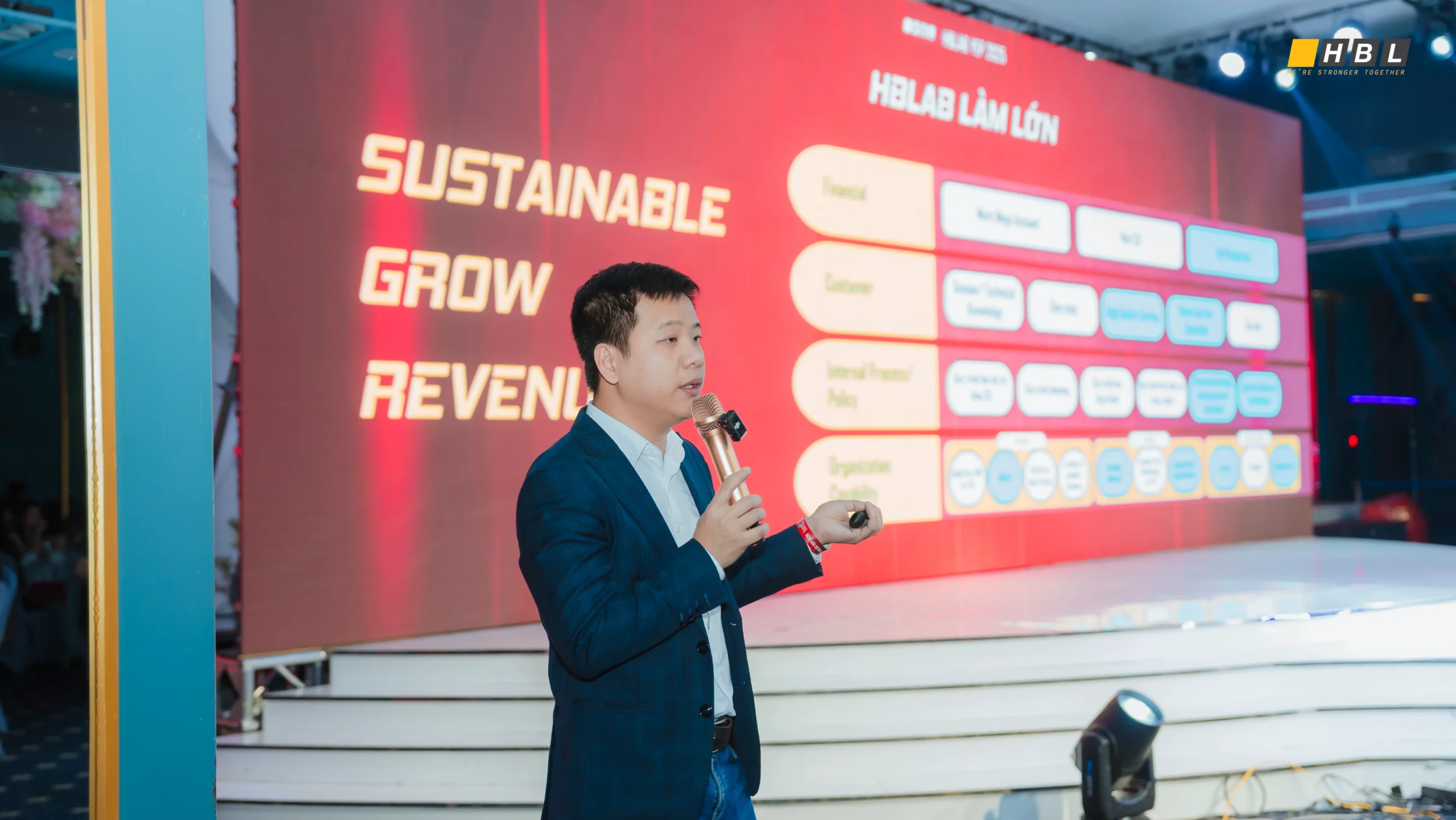 Hblab代表 グエン・フイ・トアンによる2026年総括スピーチ 