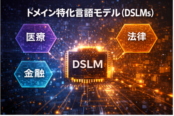  ドメイン特化言語モデル（Dslms）