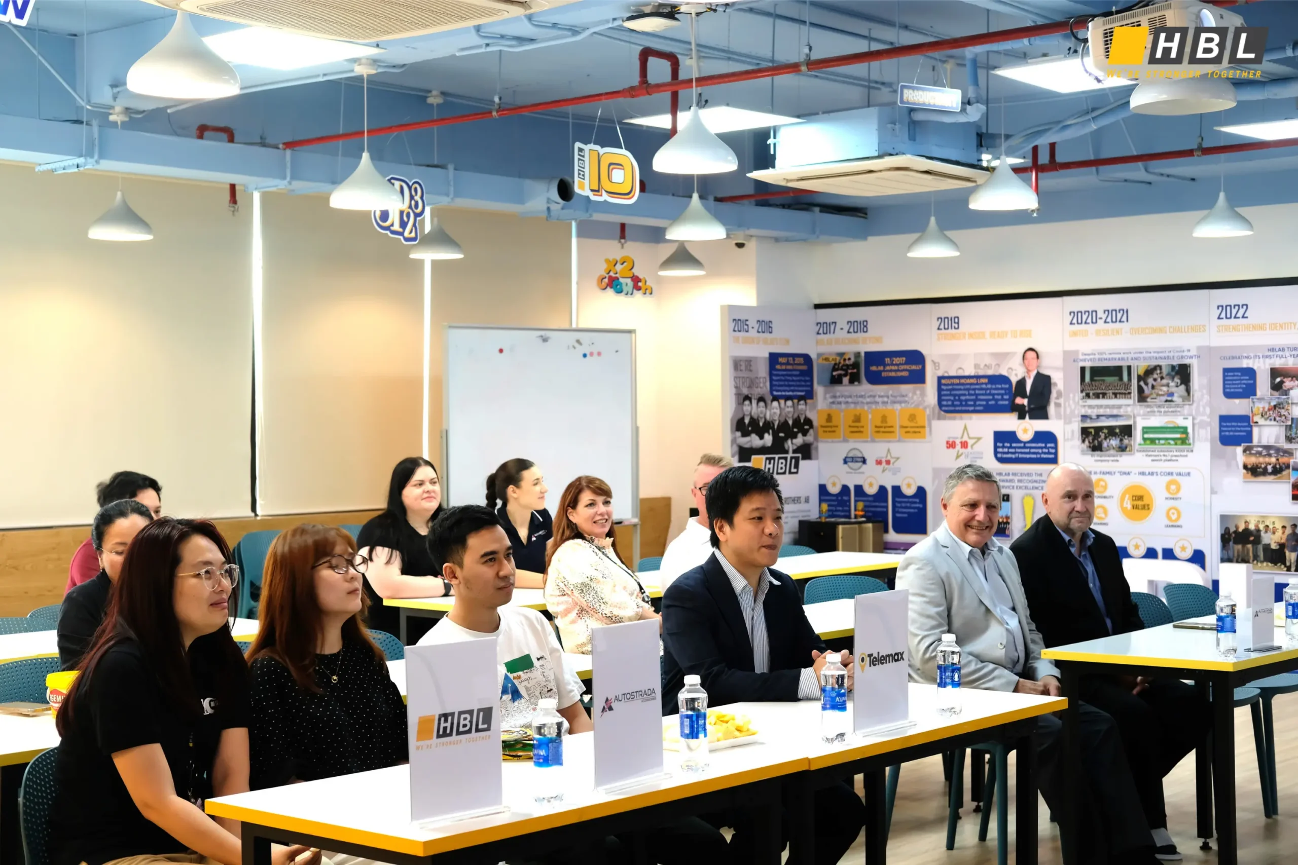 Hblab、TelemaxおよびAutostradaと了解覚書（Mou）を締結