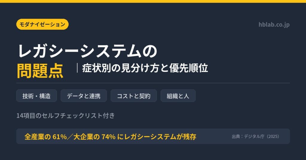 レガシーシステムの問題点｜症状別の見分け方と優先順位の決め方