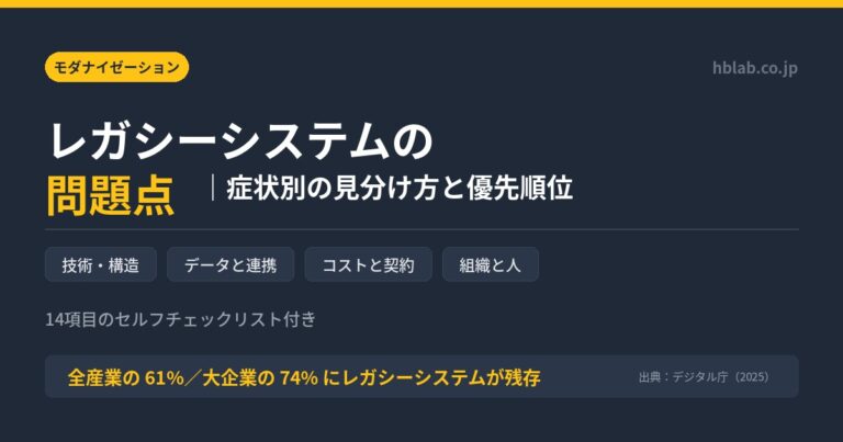 レガシーシステムの問題点｜症状別の見分け方と優先順位の決め方