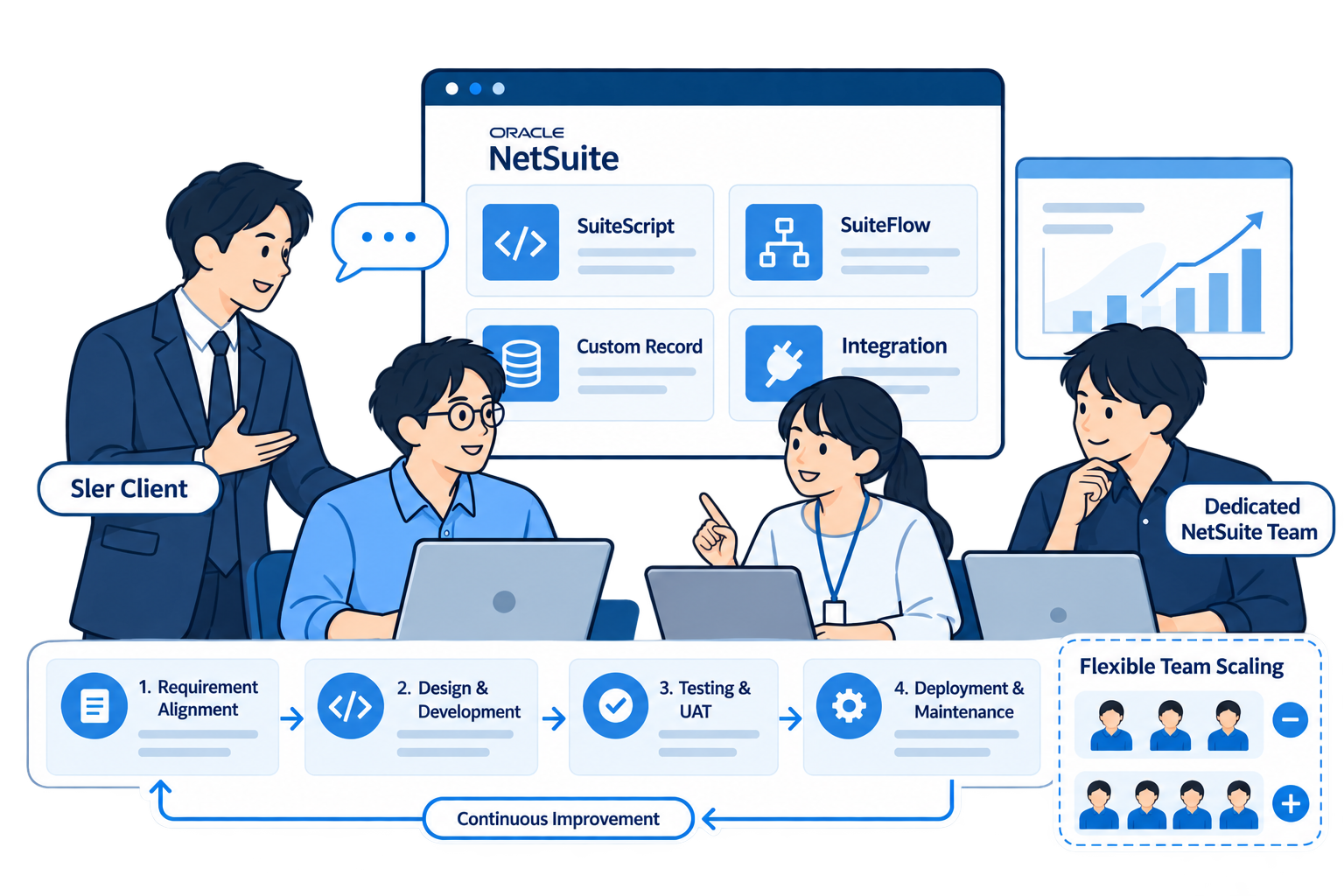 Netsuite2