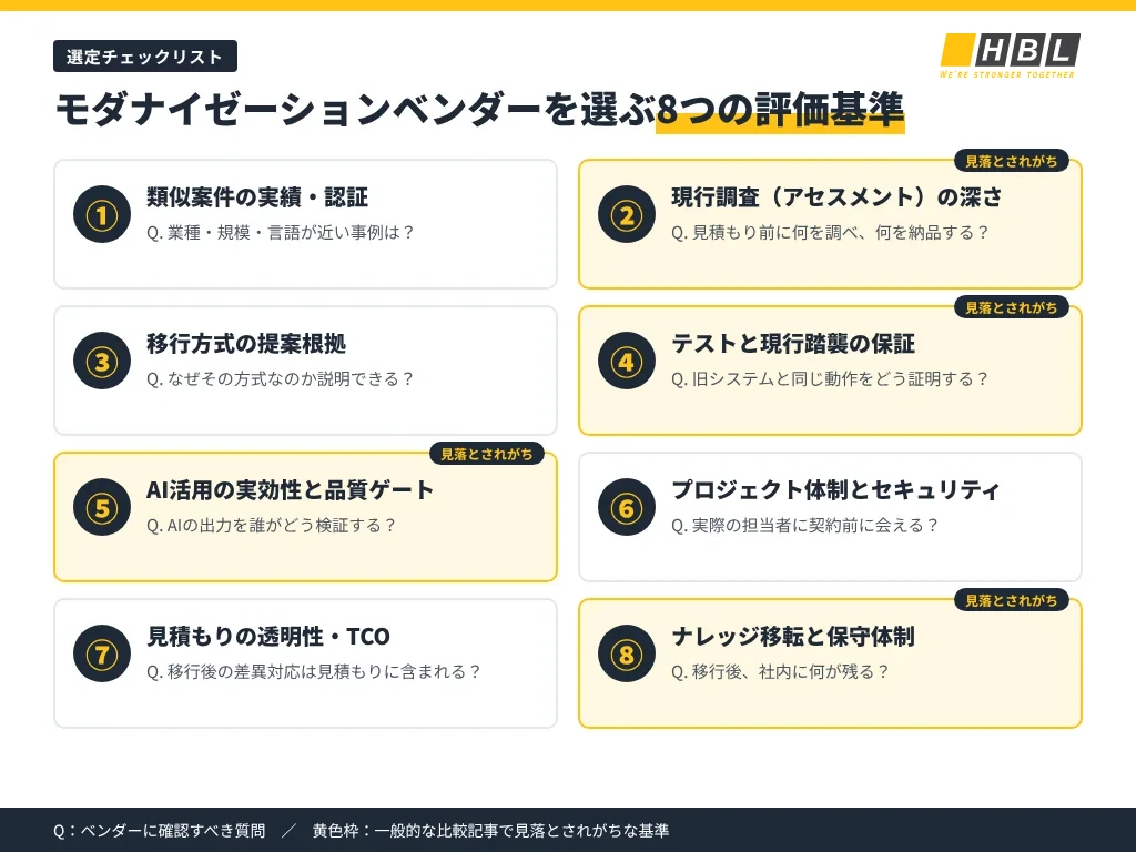 モダナイゼーションベンダーの選び方|8つの評価基準と評価シート 6 モダナイゼーションベンダーを選ぶ8つの評価基準