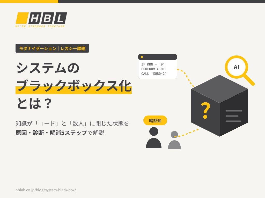 システムのブラックボックス化：仕様がコードと一部の担当者に閉じた状態