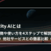Perplexity AI（パープレキシティ・エーアイ）とは